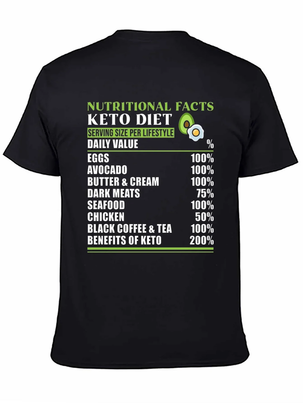 Keto Diet Nutritional Facts T-Shirt