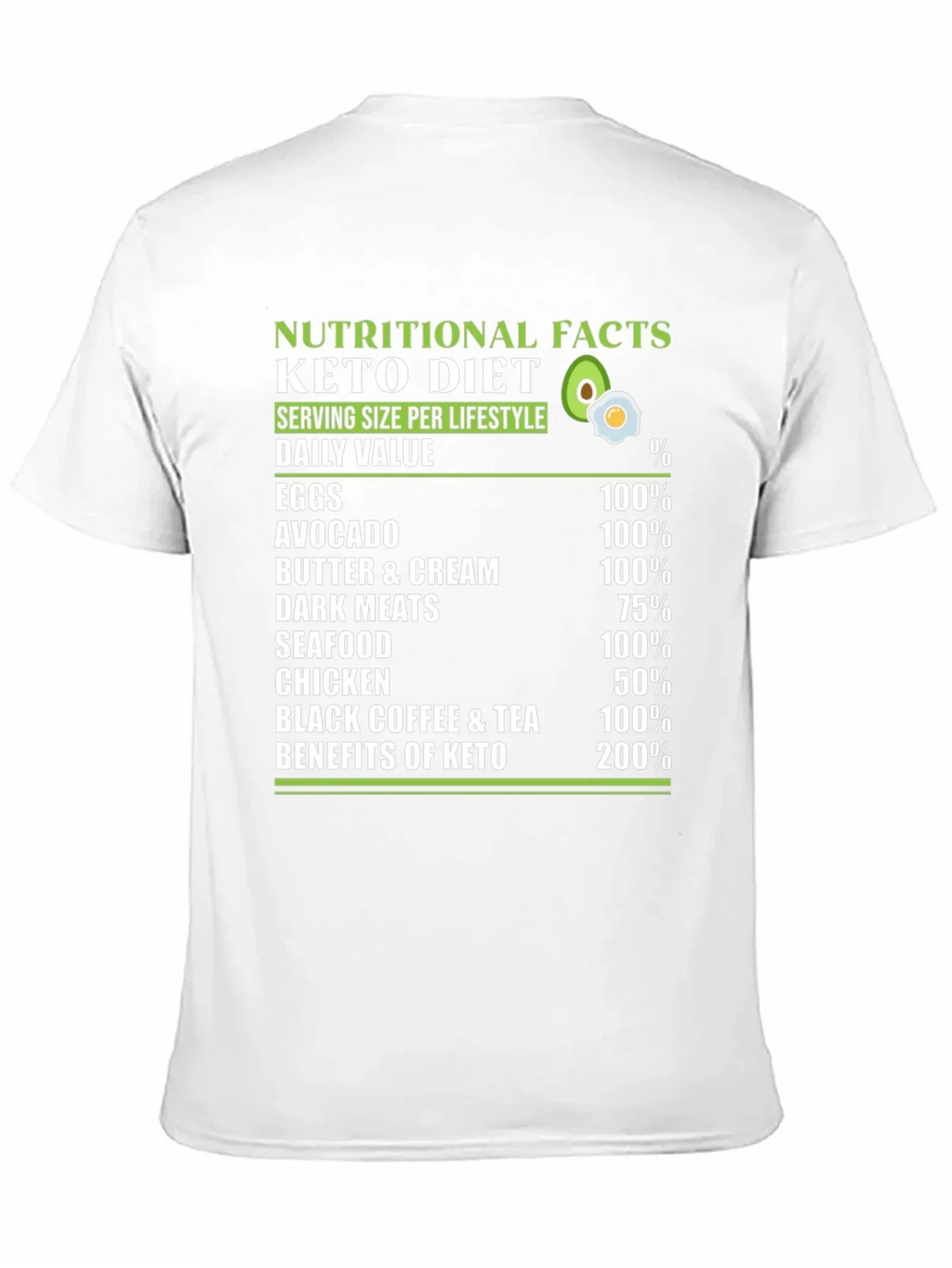 Keto Diet Nutritional Facts T-Shirt