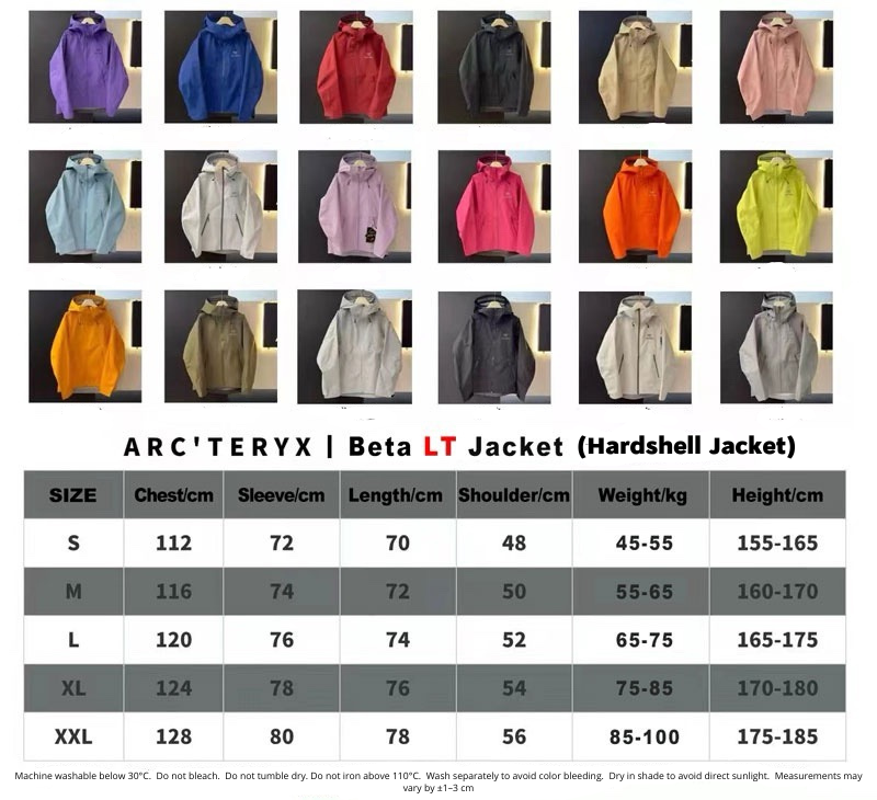 Arc'teryx Men's Beta Jacket 'Retro Green'